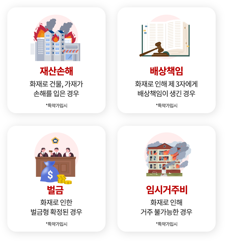 보험 유형별 설명