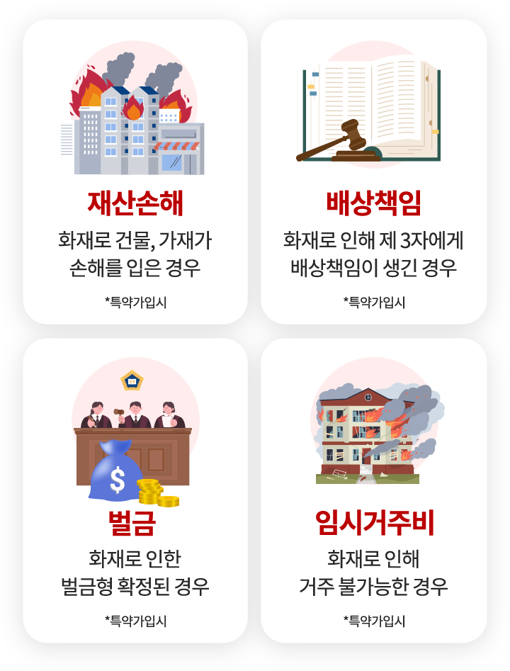 보험 유형별 설명