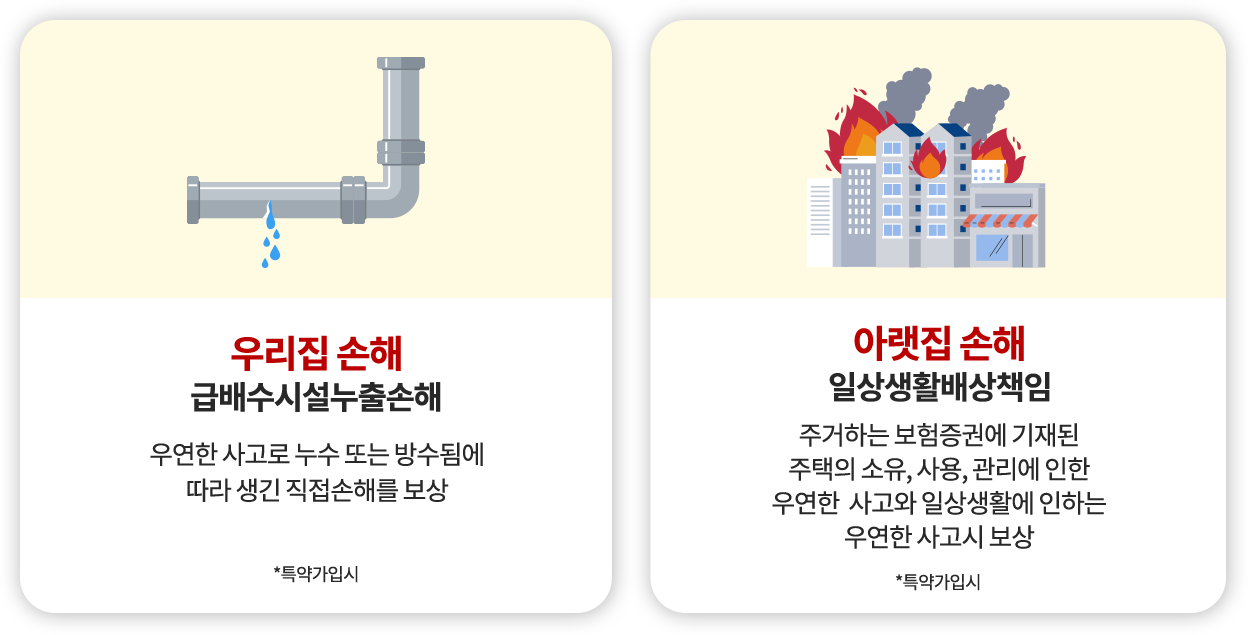 누수 우리집손해 아랫집손해